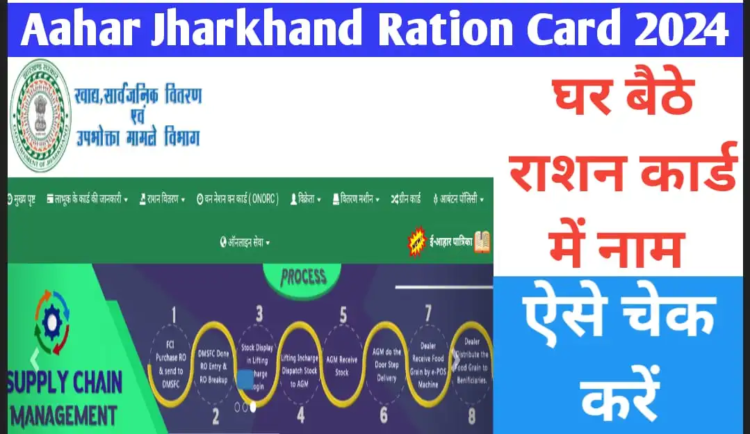 Aahar Jharkhand Ration Card 2024