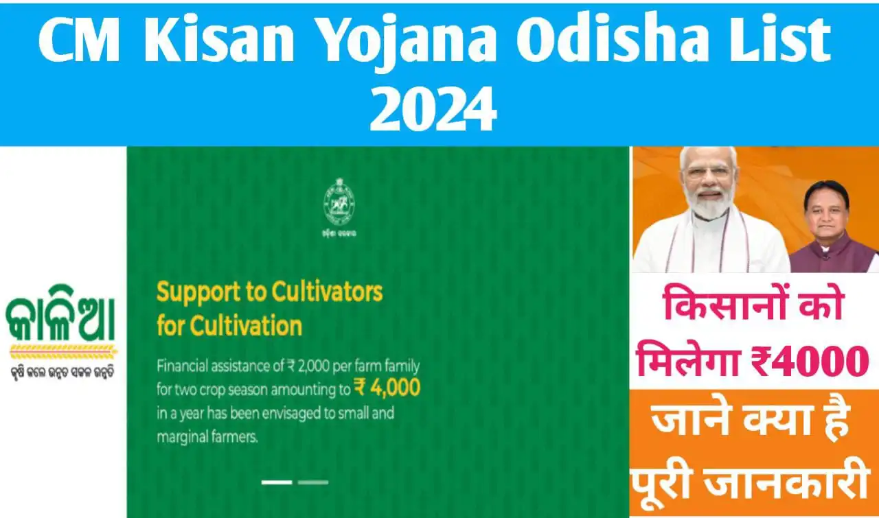 CM Kisan Yojana Odisha List 2024