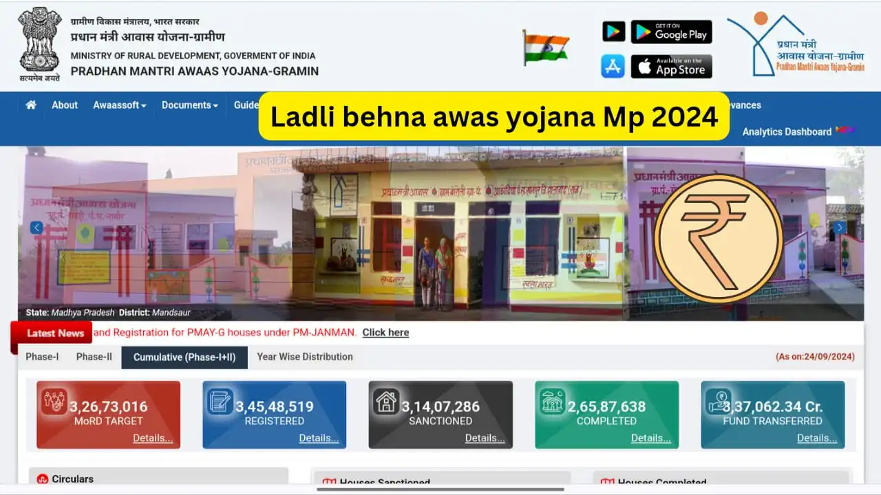 Ladli behna awas yojana Mp 2024