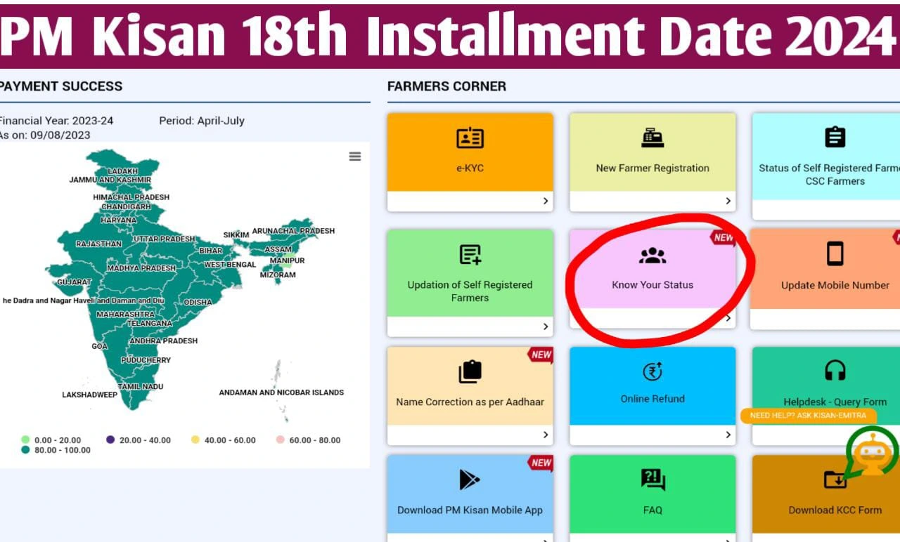 PM Kisan 18th Installment Date 2024