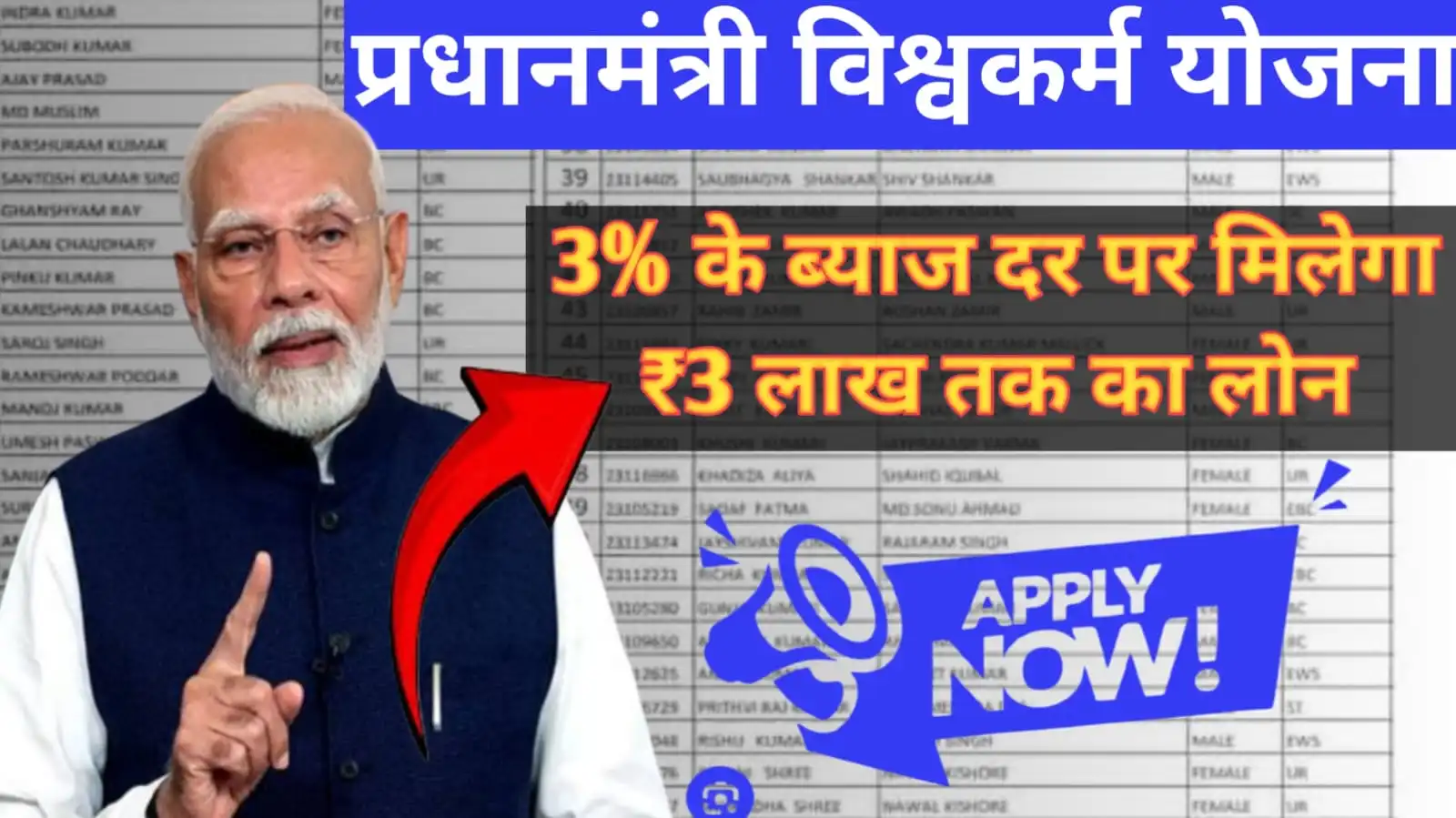 PM Vishwakarma Yojana Login